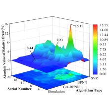 PIPEFLOW 3D 1.036