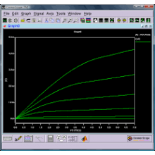 H-SPICE V2001.4