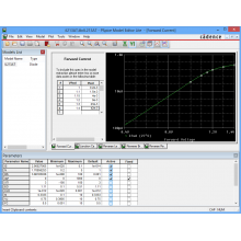 OrCad PSpice 9.01