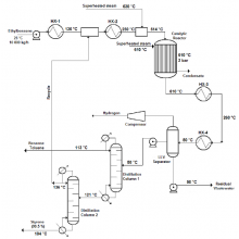 ChemCAD5.2