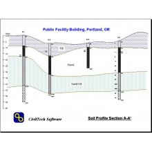 civiltech superlog 4.0