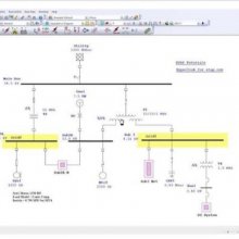 ETAP PowerStation 4.0