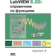 LabView Professional 8.20