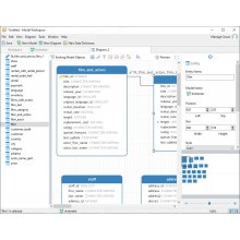 Premiumsoft Navicat Mysql v7.2.5-Paradox