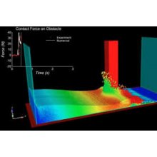 Soft Ansys Workbench Suite v9.0 With Ls-Dyna 960 Include Cracks