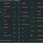 ACE SYMBOLS FOR AUTOCAD (OVER 1000 SYMBOL)