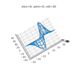 MathPlot 3.6