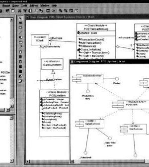 Rational Suite 2000