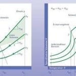 MoldflowPlasticsInsight4.0