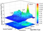 PIPEFLOW 3D 1.036