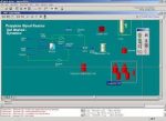HYSYS 3.2