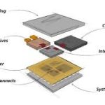 Microelectronics