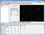 OrCad PSpice 9.01