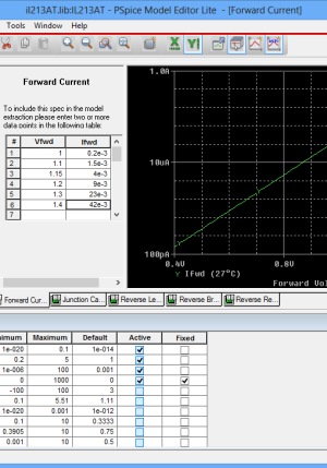 OrCad PSpice 9.01