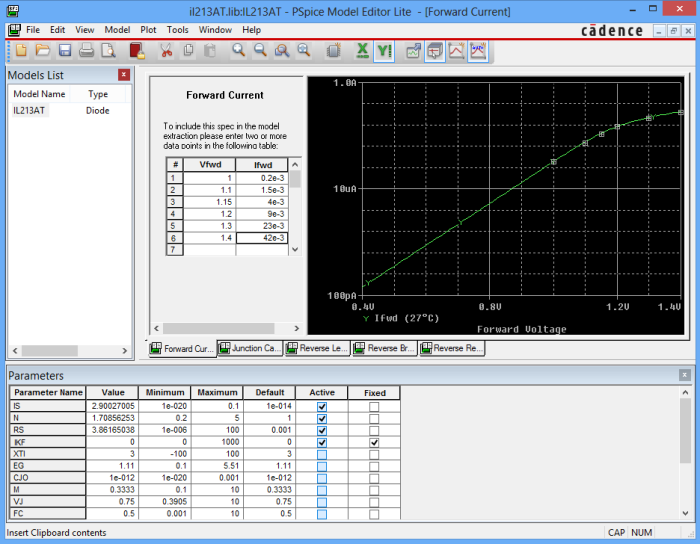 OrCad PSpice 9.01