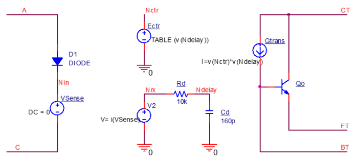 PCB Navigator
