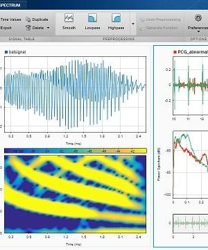 Signal Processing Toolset V6.0