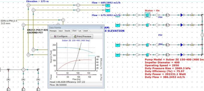 Piping Systems FluidFlow v2.33