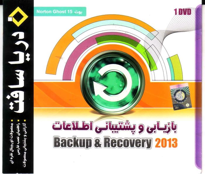 Backup & Recovery 2013