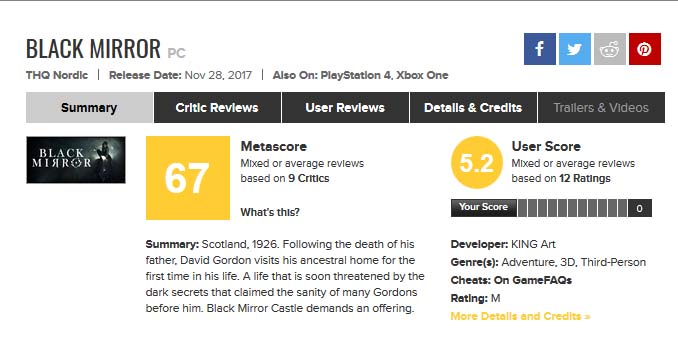 black mirror iv metacritic.com