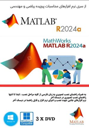 Mathworks Matlab R2024a