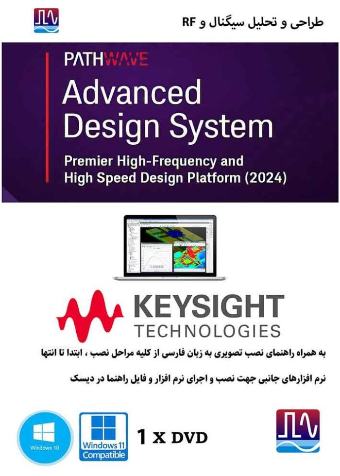Advanced Design System (ADS) 2024