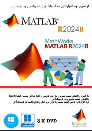 Mathworks Matlab R2024B